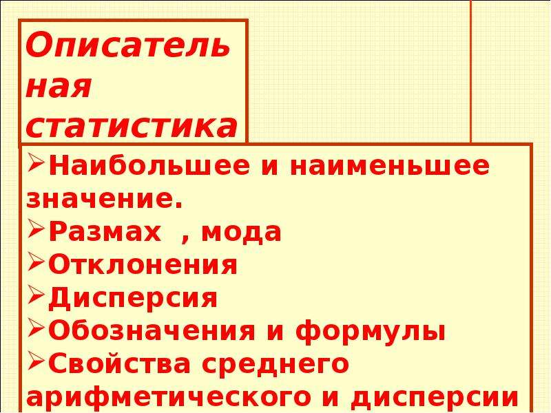 Описательная статистика 7 класс