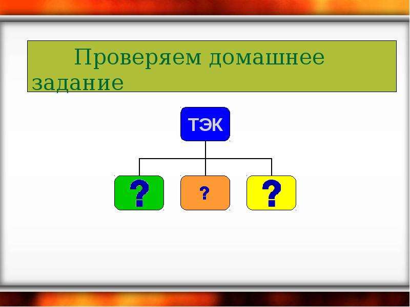 Топливная промышленность презентация