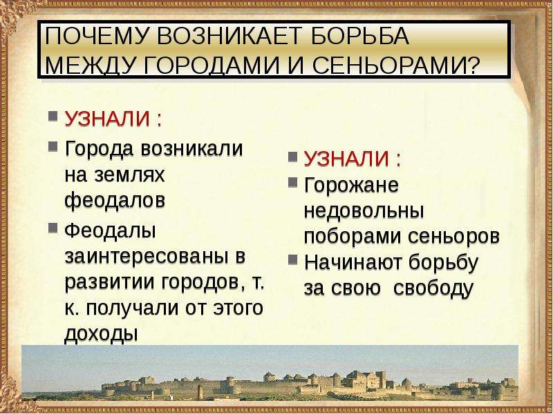 Формирование средневековых городов городское ремесло презентация