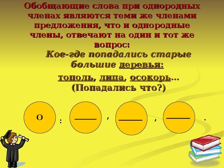 Презентация обобщающие слова при однородных членах предложения