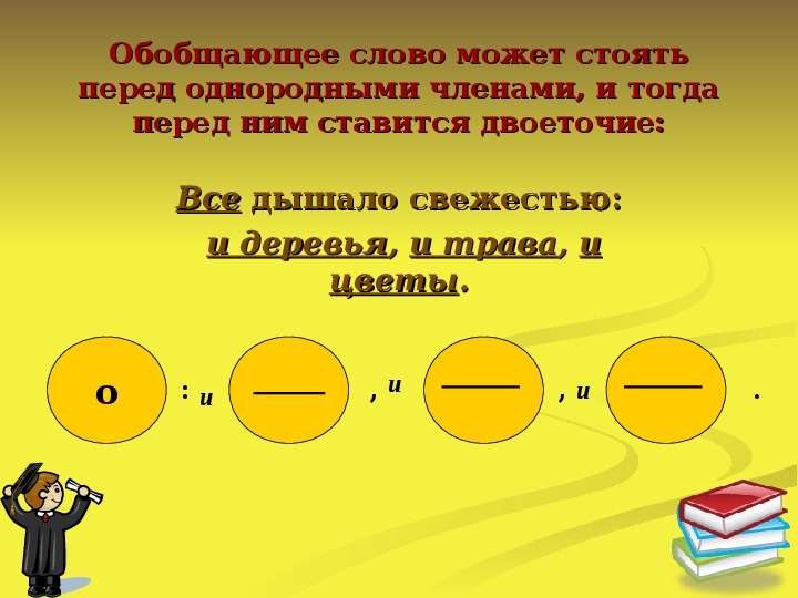 Перед обобщающим словом после однородных. Однородные члены предложения двоеточие. В предложениях с однородными членами перед обобщающим словом. Однородные члены двоеточие. Двоеточие при однородных членах.