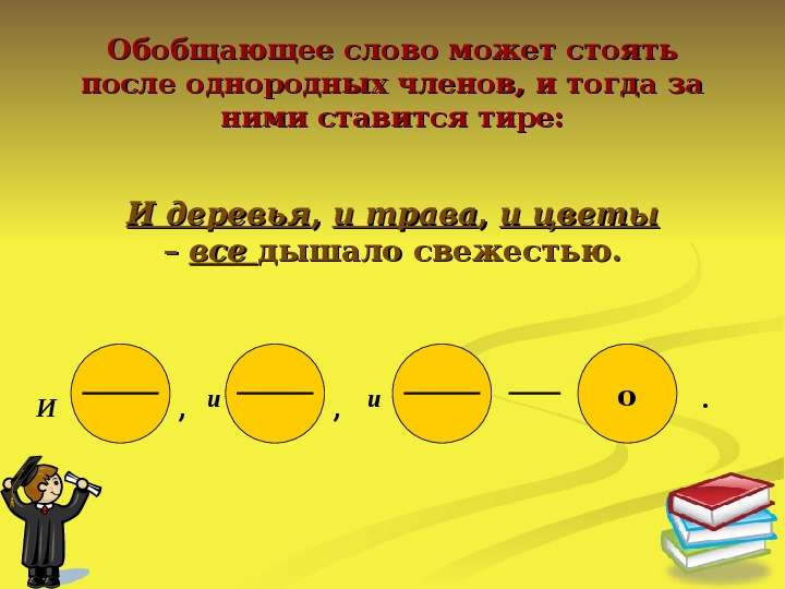 Презентация обобщающее слово при однородных 5 класс презентация