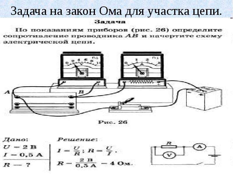 Презентация на тему закон ома 10 класс