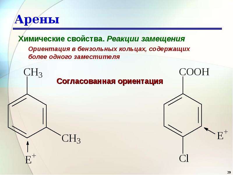 Арены презентация 9 класс