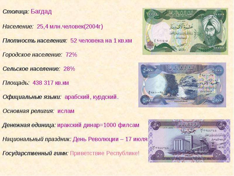 Ирак презентация по географии