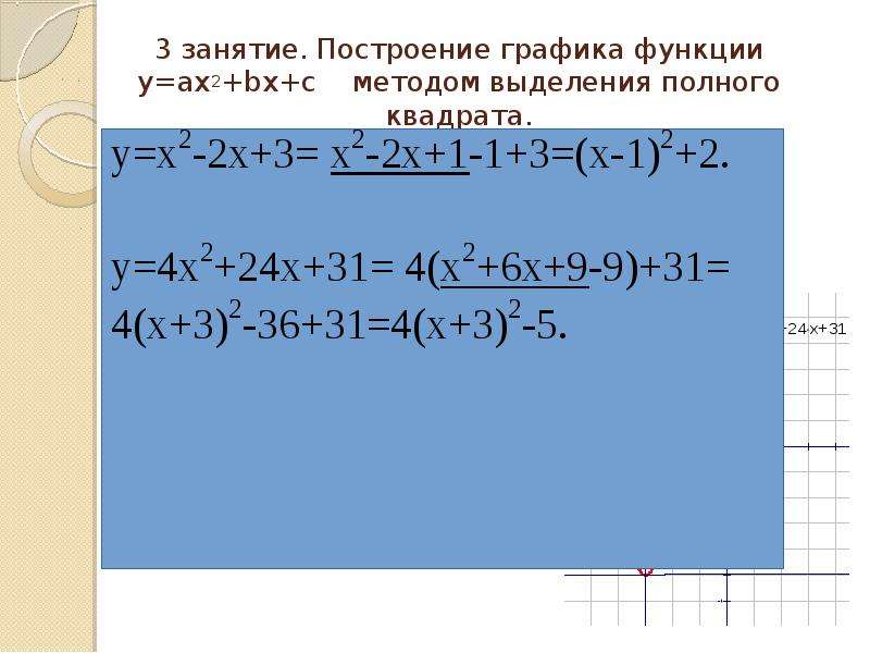 Ax2 c. Выделение полного квадрата функции. График функции полного квадрата. Выделение полного квадрата функции графики. Квадратичная функция выделение полного квадрата.