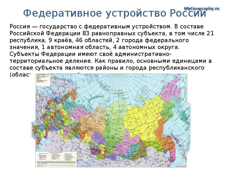 Презентация на тему портрет страны на фоне мира