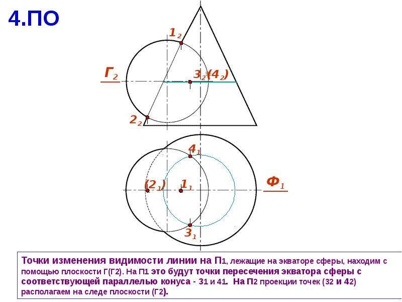 Точка измениться. Точка изменения видимости. Точку изменения видимости линии. Точка изменения видимости на п1. Точка изменения видимости линии на плоскости п1.