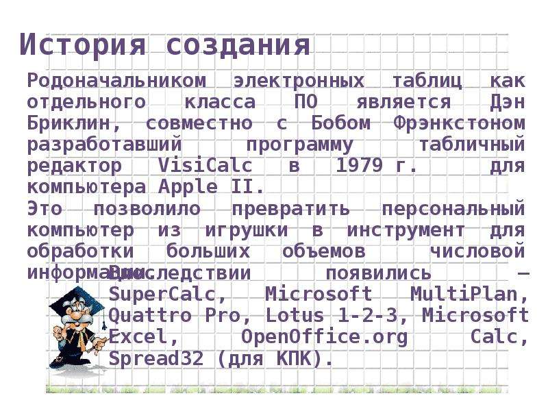 История создания электронных таблиц. История электронных таблиц кратко. Первые электронные таблицы. Эволюция электронных таблиц.