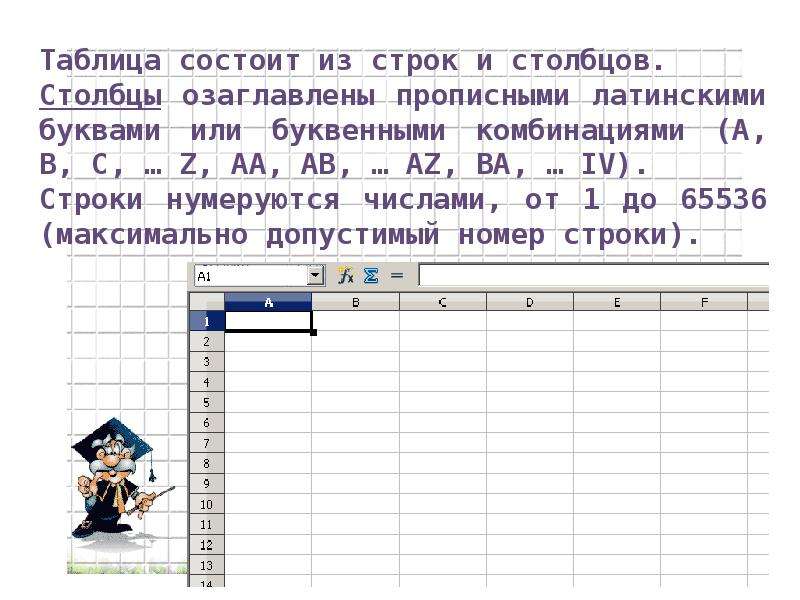 Строки электронной таблицы. Электронные таблицы презентация. Электронные таблицы картинки. Электронные таблицы excel презентация. Электронная таблица MS excel состоит из ….