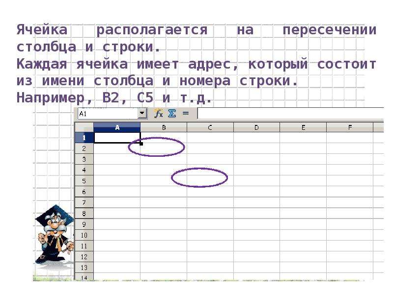 Укажите ячейку адрес которой является. Каждая ячейка имеет. Укажите адрес ячейки. Укажите адреса ячеек которые. Ячейка в адресе которой не допускается изменение имени столбца.