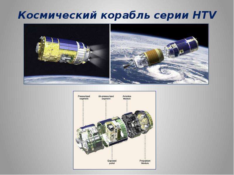 Космический корабль презентация