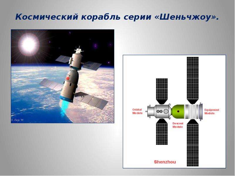 Геометрия космических кораблей проект