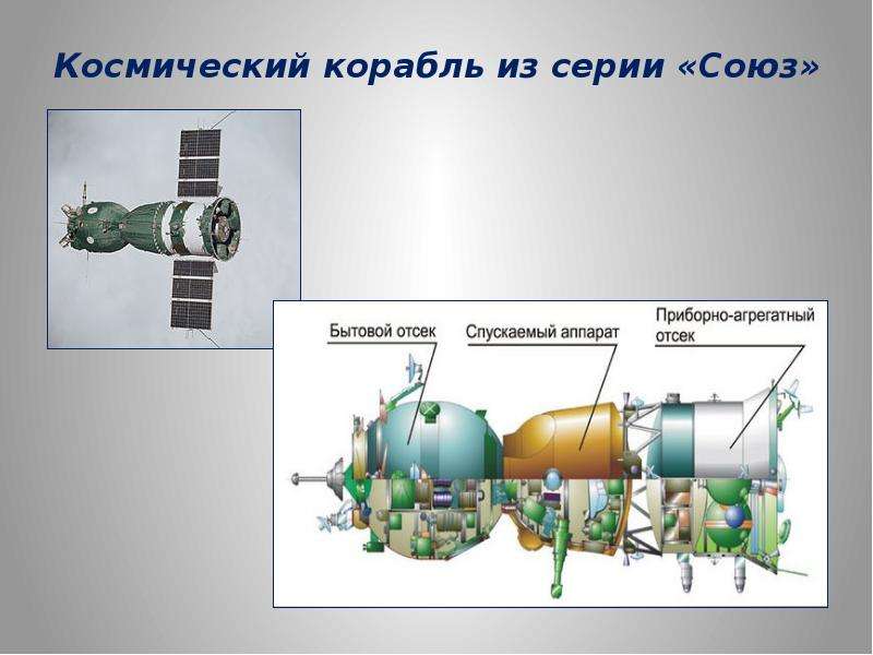 Корабль союз схема