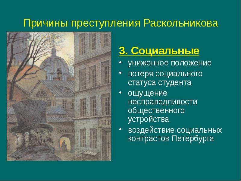 Презентация преступление раскольникова