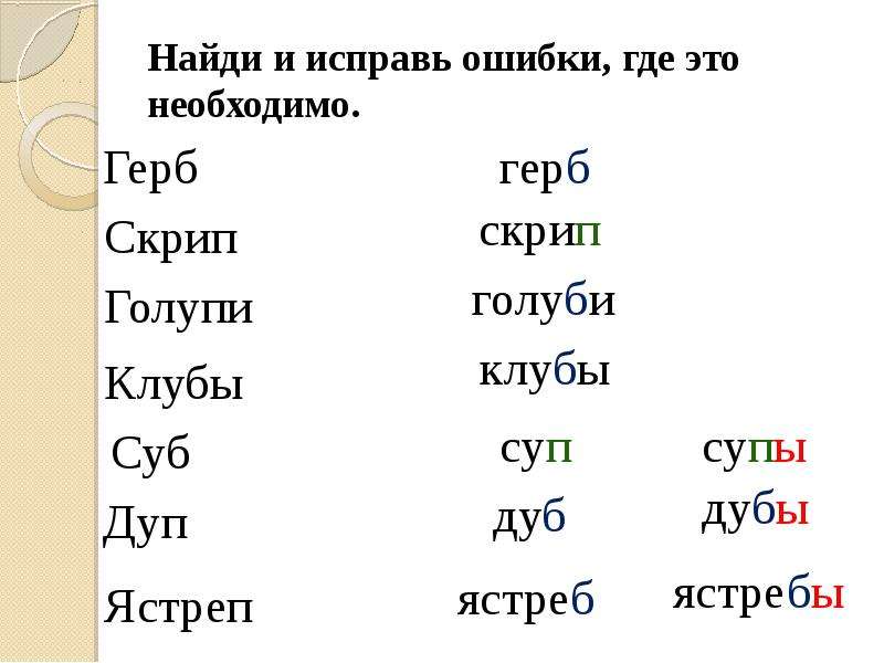 Найди и исправь ошибки. Дифференциация звуков б-п в предложениях. Дифференциация звуков п б исправь ошибки. Дифференциация б п 2 класс. Слова на дифференциацию б-п.