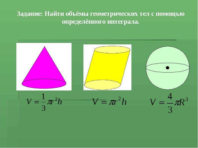 Презентация на тему объемы геометрических тел