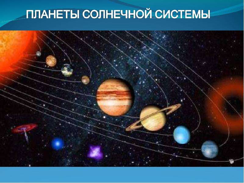 4 класс картинки солнечной системы