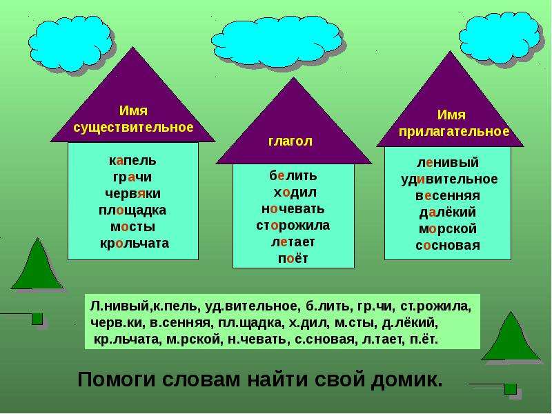 Глагольное существительное. Домик имя существительное. Домики прилагат, сущ, глагол. Прилагательное домик. Домики существительное, глагол, прилагательное.