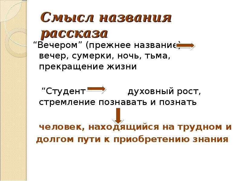 Назови смысл. Смысл названия рассказа. Рассказы названия. Смысл названия произведения уро. Название рассказов.