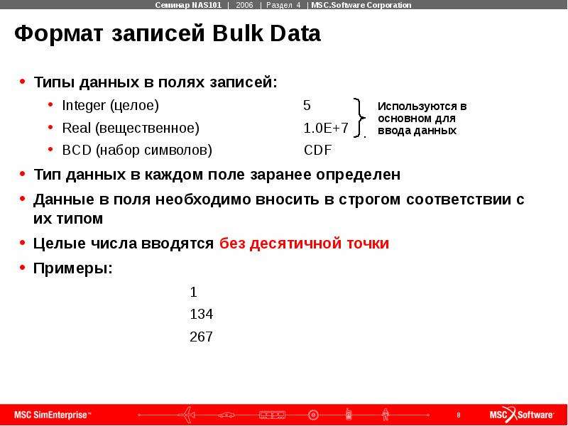 Форматы записи данных. Формат записи данных.