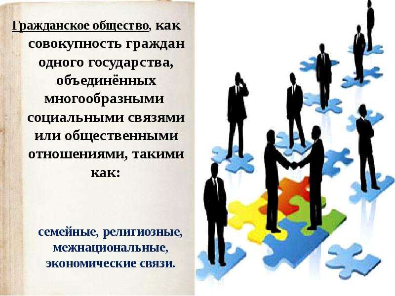 Власть и гражданское общество. Общество как совокупность граждан страны. Гражданское общество и власть. Гражданское общество и политическая власть. Гражданское общество рисунок.