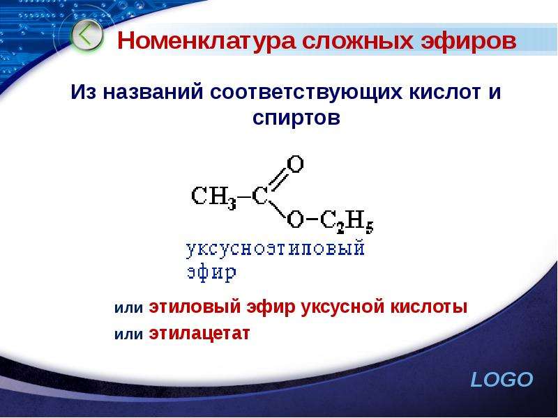 Презентация по сложным эфирам