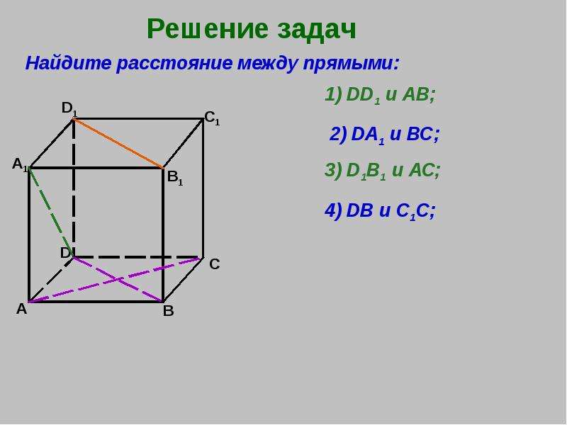 По данным рисунка найдите расстояние между прямыми ab и cd решение