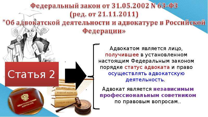 Участие представителя в гражданском процессе. Адвокат в гражданском процессе. Основания участия адвоката в гражданском судопроизводстве. Полномочия адвоката в гражданском судопроизводстве. Адвокат понятие.