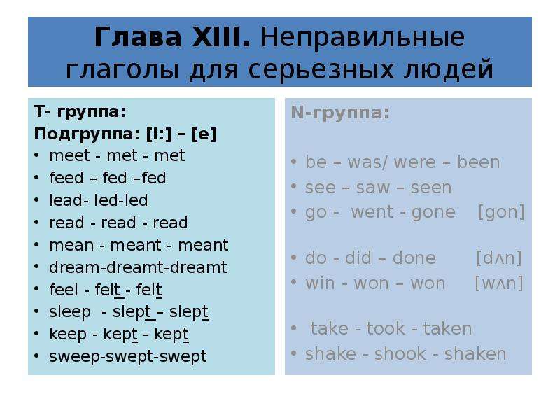 Meet перевод. Lead неправильный глагол. Неправильные глаголы для серьезных людей. Неправильные глаголы английского lead. Неправильная форма глагола lead.