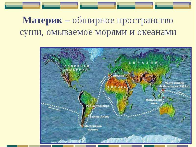 Презентация по окружающему миру 2 класс материки и части света