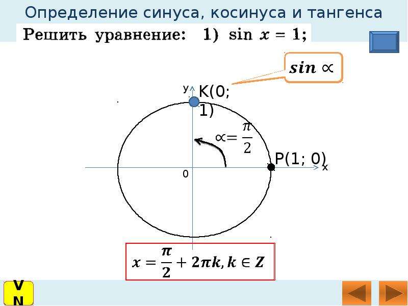 Презентация 10 класс определение синуса и косинуса угла 10 класс