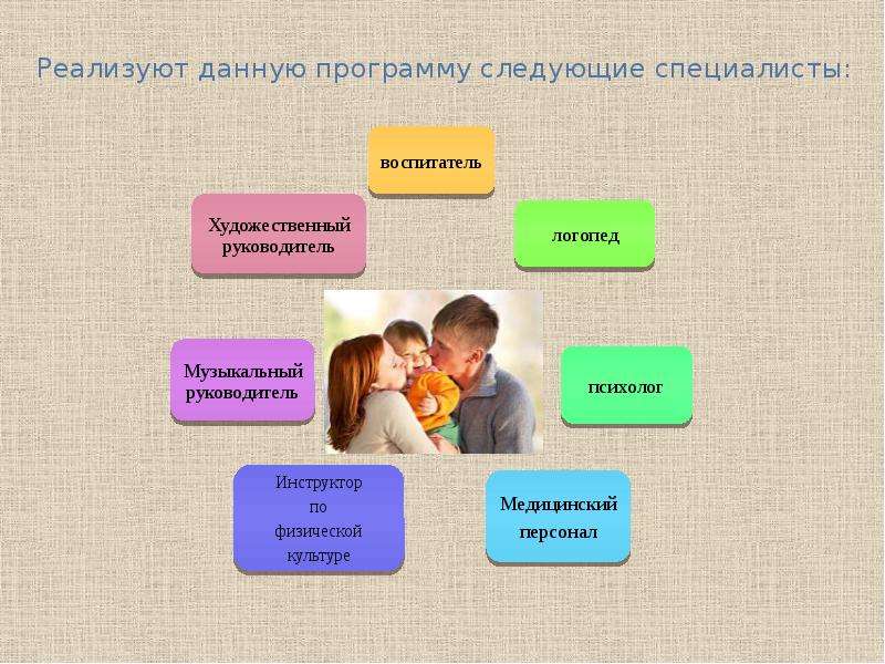 Презентация pptx в ppt