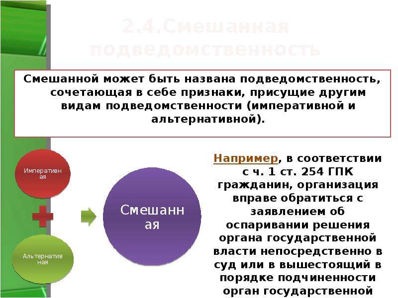 Тема:  «Виды подведомственности»  Подготовили Анкудинова М., Порошина Л., группа Ю-102, слайд №14