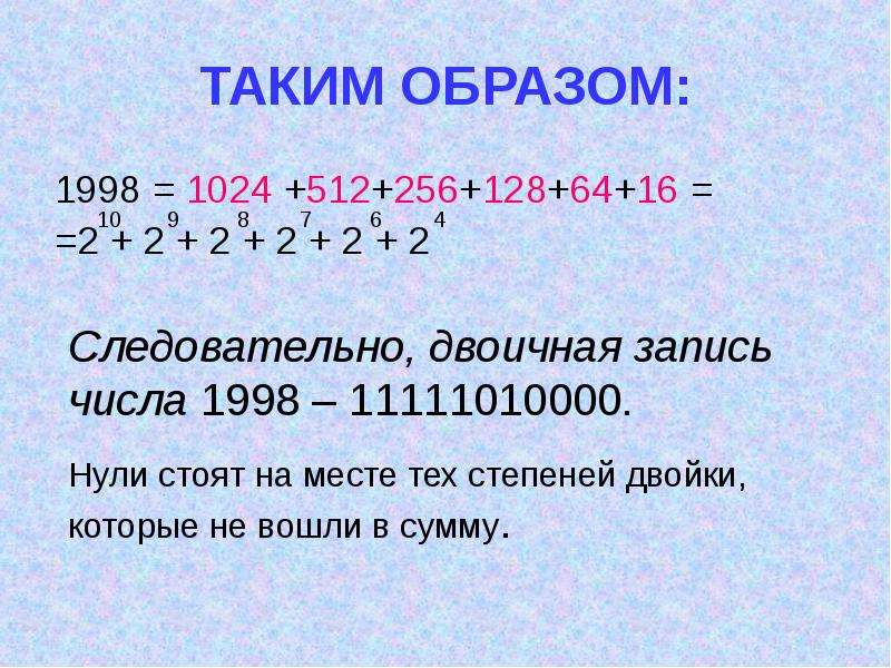 Тип числа 256. Сумма степеней двойки. 1998 Число. Какой степенью двойки является число 256. 1024 Как степень 2.