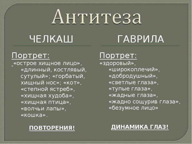 Характеристика гаврилы. Портрет челкаша и Гаврилы таблица. Гаврила характеристика Челкаш. Челкаш сравнительная характеристика. Сравнительная характеристика челкаша и.