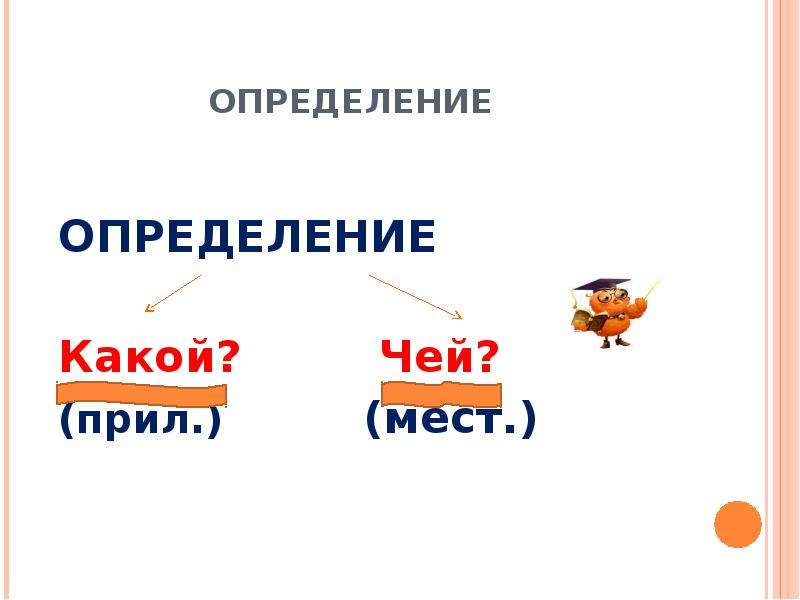 Определиться какой. Какой чей который определение. Мест прил. Чей это определение. Определение прил и мест.