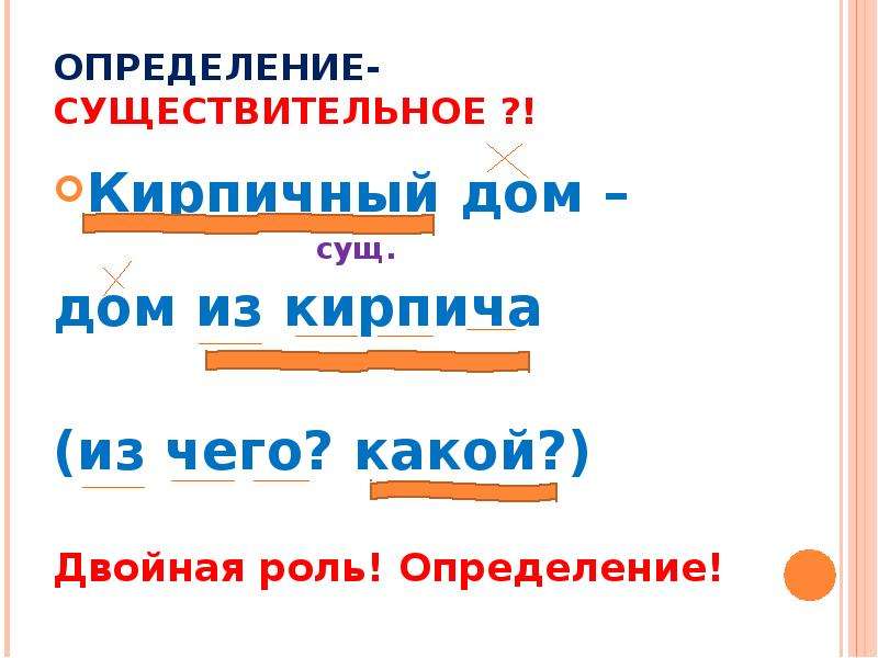 Определенное существительное это. Определяемое существительное это. Сущ на dom. Кирпичики в слове нет.