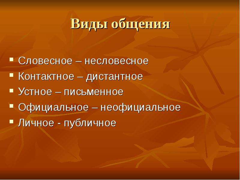 Контактное и Дистантное общение. Виды общения контактное Дистантное. Контактное общение примеры. Контактное Дистантное это.