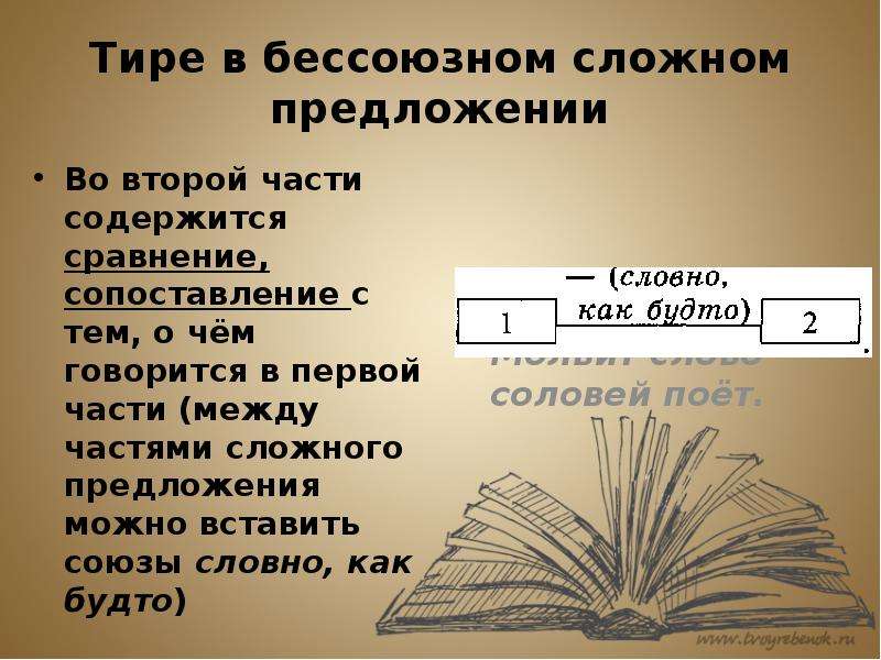 Презентация бсп двоеточие в бсп 9 класс