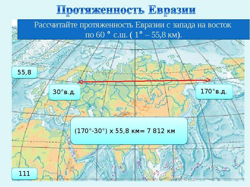 Фгп евразия по плану