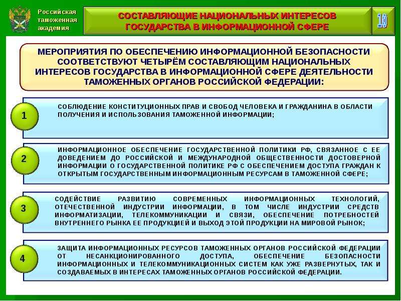 Обеспечение деятельности государства. Обеспечение деятельности таможенных органов.. Информационное обеспечение таможенных органов. Информационные ресурсы таможенных органов. Информационные технологии в таможенной деятельности.