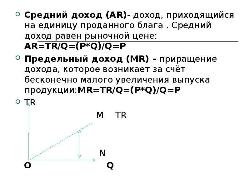 Доход средний и предельный доход презентация