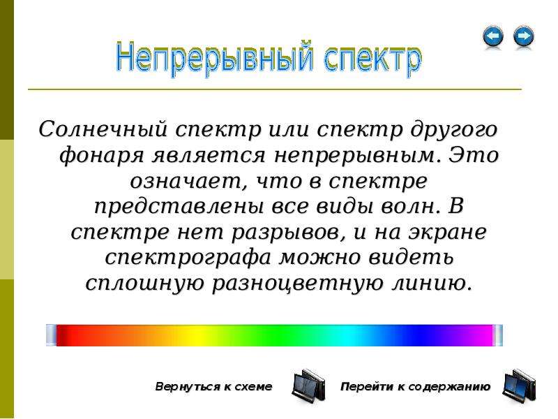 Излучение это физика 9 класс контрольная работа. Типы спектрографов. Кто создал спектрограф.