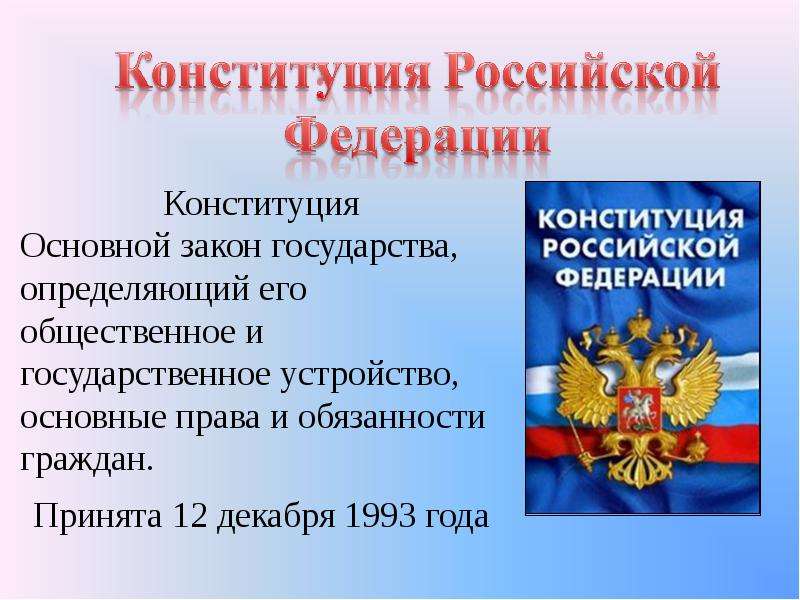 Тех карта 4 класс окружающий мир основной закон россии и права человека