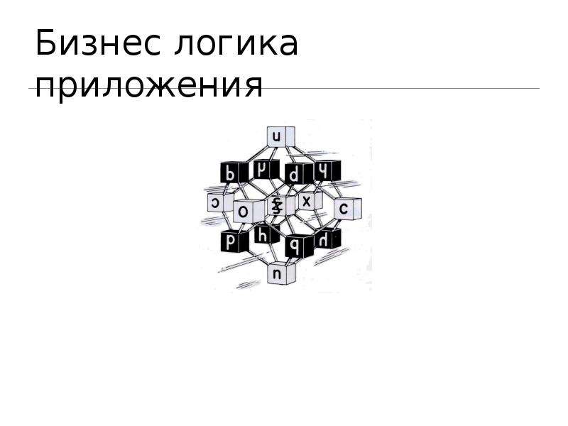 Бизнес логика. Логика приложения. Бизнес логика в программировании это. Бизнес логика в программировании пример.