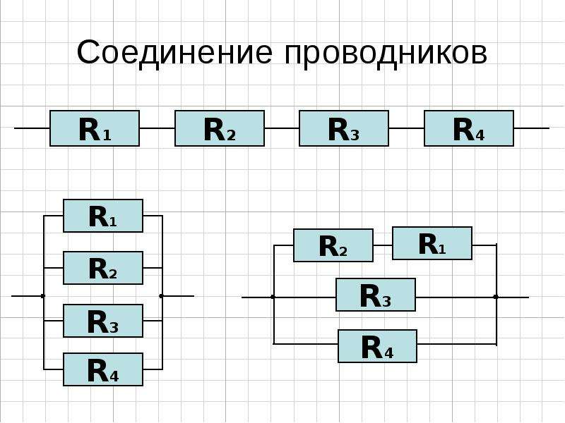 Презентация соединение проводников 8 класс презентация