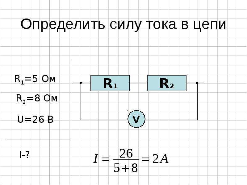 Как найти силу тока