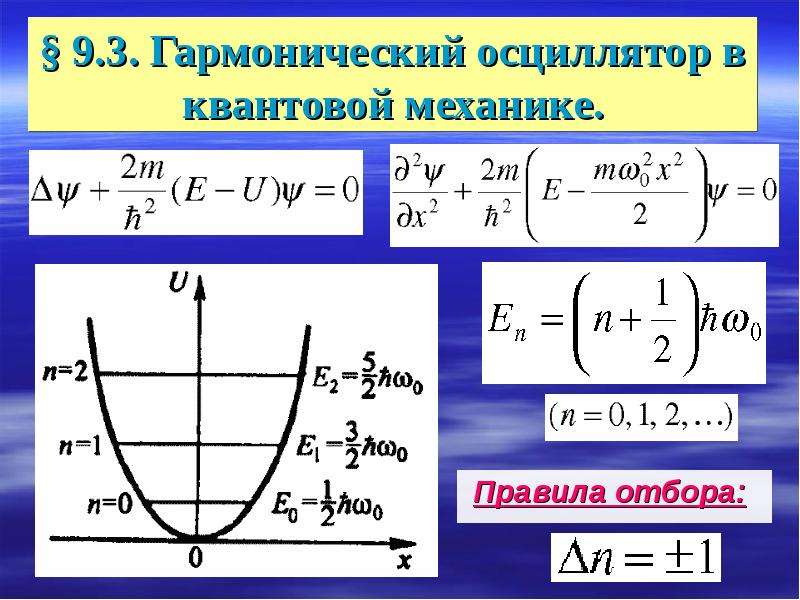 На каком из предложенных рисунков изображен энергетический спектр квантового линейного осциллятора