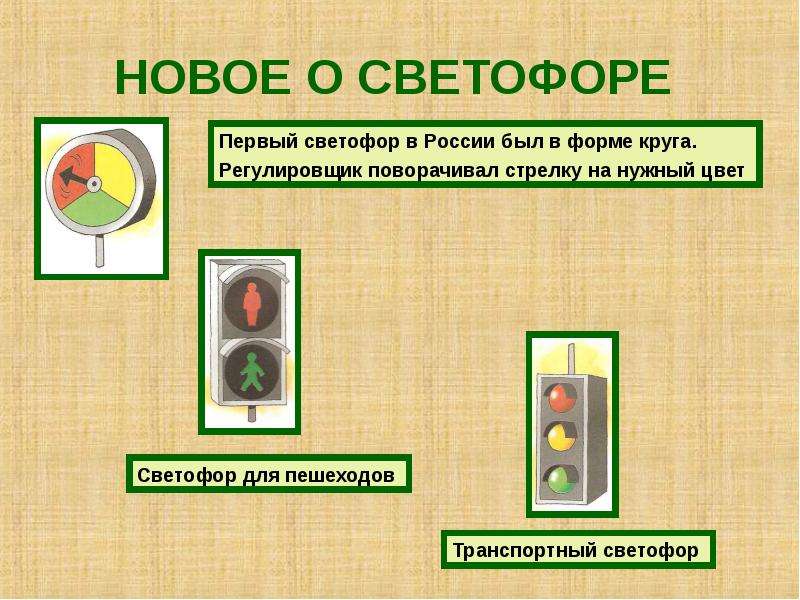 Презентация путешествие в прошлое светофора подготовительная группа